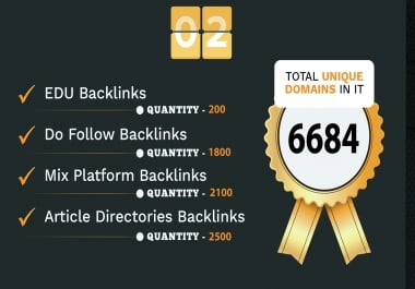 Rank on Google 1st page -6600 PR7-9-Edu-Do follow-Mix Platform-Article by exclusive Link Pyramid