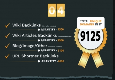 Rank on Google 1st page -9100 PR7-9-wiki-Blog-URL Shortner-wiki articles by exclusive Link Pyramid
