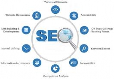 Enhance And Optimize Your Website SEO