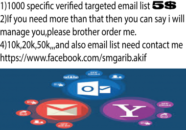 Targeted and specific country email list sell.