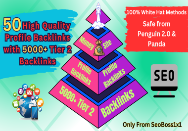 Boost Your Ranking with Pyramid 50 Profile Backlinks & 5000 Tier-2 SEO Backlinks