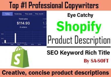 Write 20 Premium Product Description and SEO Friendly Title to Boost Your Conversion Rate Just for
