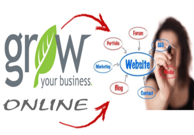 Rank you website on front pages of google in 10 days