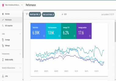 Seo For Escort Website With 100 Ranking Guarantee