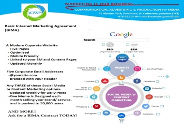 Blog,  Web,  SM - Content Writing & Site Building