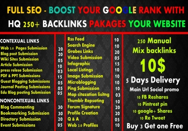 Increase Your Google RANKINGS With High Pr Seo Backlinks