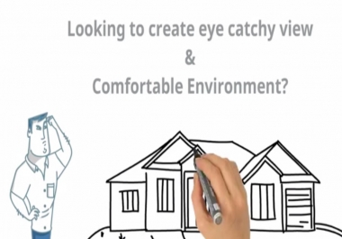 create stunning whiteboard or 2d animation explainer video