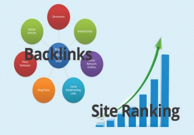 Get 500 backlinks pinged and shootup your site ranking in 2 days here