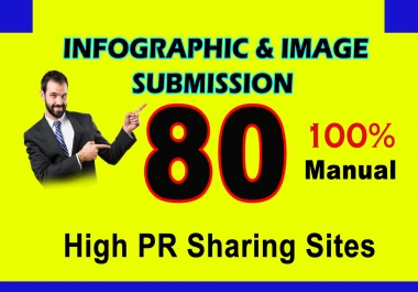 Submit Your Infographics, Images On High Da Photo Submission Sites