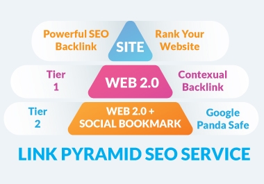 High Quality link pyramid backlinks For Your Website