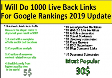 Rank Your Website on Google 1000 Live Back Links