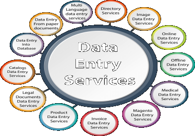Do the content feeding or data entry