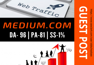Publish a Guest Post on MEDIUM DA 96 Guranted Indexing and Permanent Backlinks