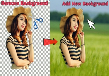 PHOTO BACKGROUND REMOVER FOR AFFORDABLE