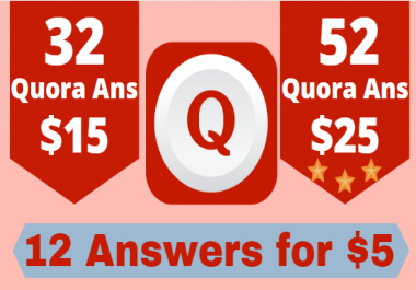 Promote your website 12 HighQuality Quora Answers