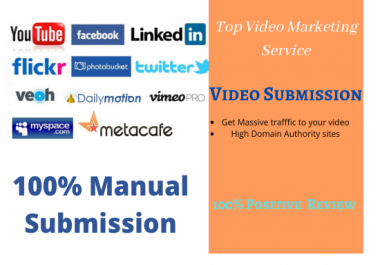 Do manual submission of videos on 10 HR sites.
