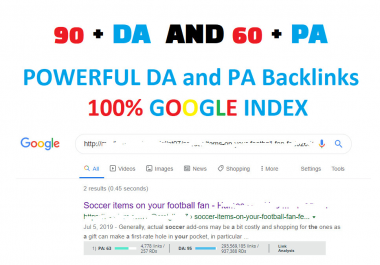 Powerful DA 90 and PA 60 - Google Index Ready