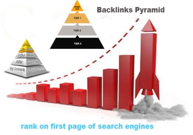 Rank 1st page on google by strong pyramid backlinks high authority unique Domain