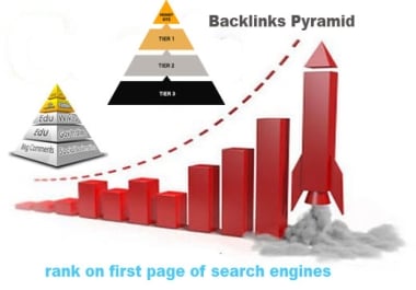 Rank 1st page on google by strong pyramid backlinks high authority unique Domain