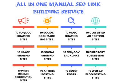 All In One Manual SEO Link Building Services