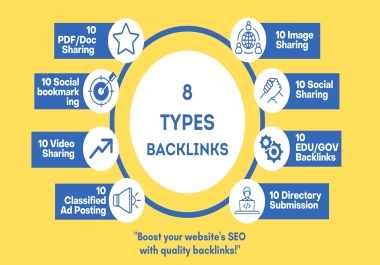 All In One SEO Link Building Services