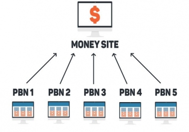 BUY High Authority PBN Domains ALL Tlds