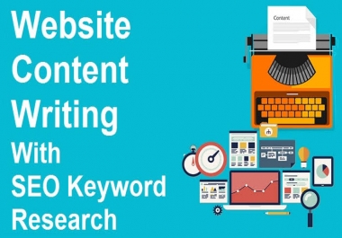 Best content writing for Amazon Affiliate & blogs every niche