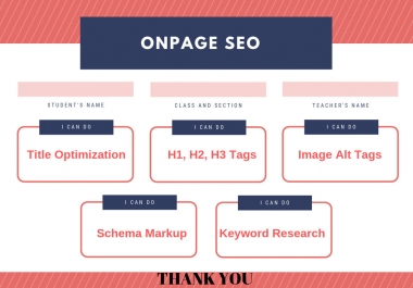 I Will Do Onpage Optimization And Best Meta Description
