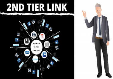 1000+ SEO Cheap Backlinks 2nd Tier Links Rank Your Site On Google