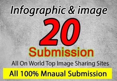 I will upload 20 images and infographic on image submission sites