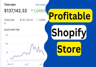 I will design stunning shopify website,  shopify dropshipping store