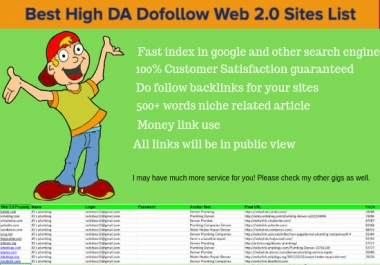 I will write articles and link 10 blogs in web 2.0 high quality backlinks