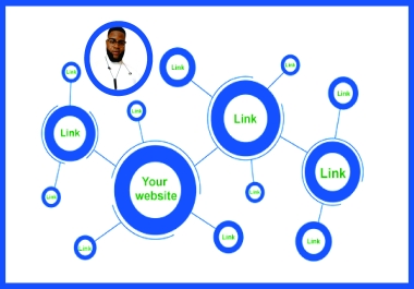 I will do high quality Social networks profiles backlinks to boost your Google ranking