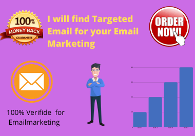 Provide you 2000 World wide email For Your Brand Business By Email marketing