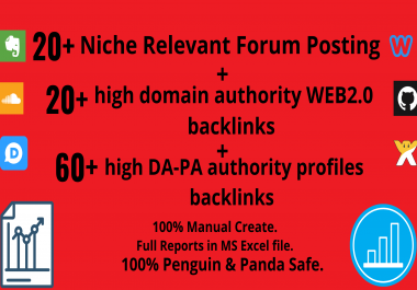 Give you 20 Niche Relevant Forum + 20 WEB2.0 Backlinks + 60 Profile Backlinks