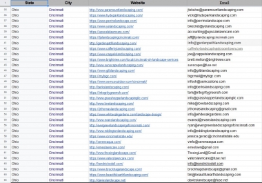 Email Hunting & Web Research - For Your E-Mail List - 100 Contacts
