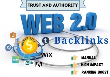 Get 35 Effective High Authority Web 2.0 Backlinks And Web 2.0 Profile Backlinks