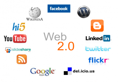 Get 50 Top Quality Web 2.0 Contextual Backlinks For Achieving Best Results In Search Results