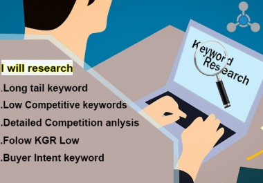 Profitable SEO keyword research for website