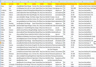 lead generation by using linkedin sales navigator