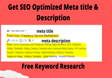 Google 1st page ranking with SEO optimized meta title and description