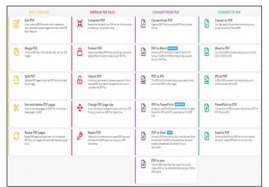 I will Edit,  Split,  Merge,  Extract and Convert PDF