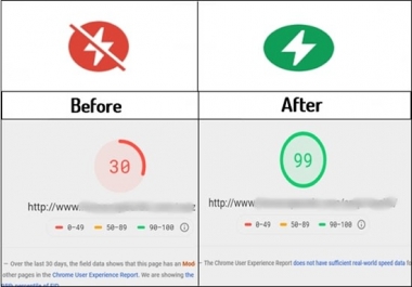I will Convert HTML website to google AMP and fix all errors