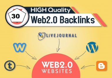 I will create 30 manually web 2 0 super blogs with login contextual backlinks