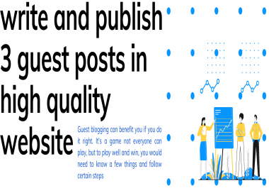 write and publish 3 guest posts in high quality website