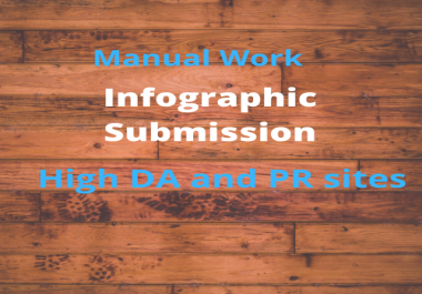 infographic or image submission on 10 sites