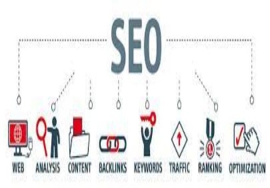 I Will Create High Quality Unlimited Backlinks To Rank Your Site On Google,  Yahoo And Bing