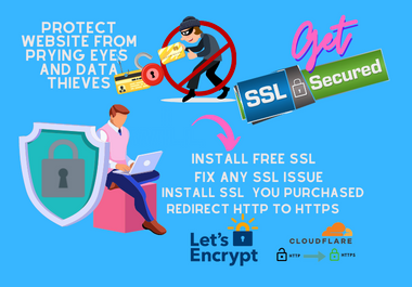 I will Install a free SSL Certificate Letsencrypt with Autorenew Setup High Security with Grade A+