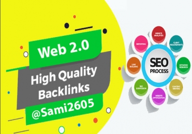 i well provide 150+ web 2 0 SEO backlinks