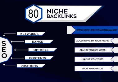 I will submit 80 niche relevant authority backlinks for SEO